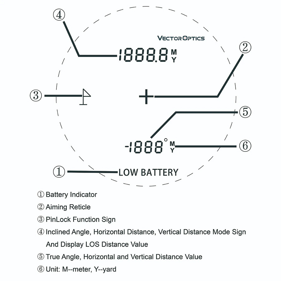 Vector Optics 장거리 레이저 거리 센서, 야 - Rangefinder Laser Golf 리뷰 및 가격